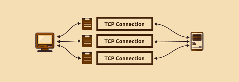 http-diagram