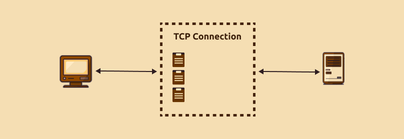 http2-diagram